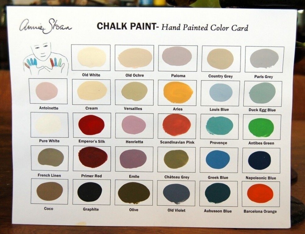 annie sloan chalk paint color kitchen table